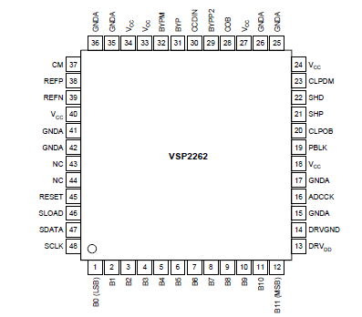 VSP2262Y pin configuration