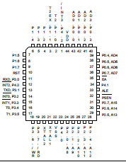 W78E058B40PL pin configuration