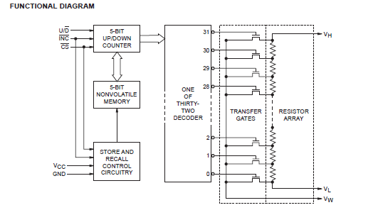 X9313TS block diagram