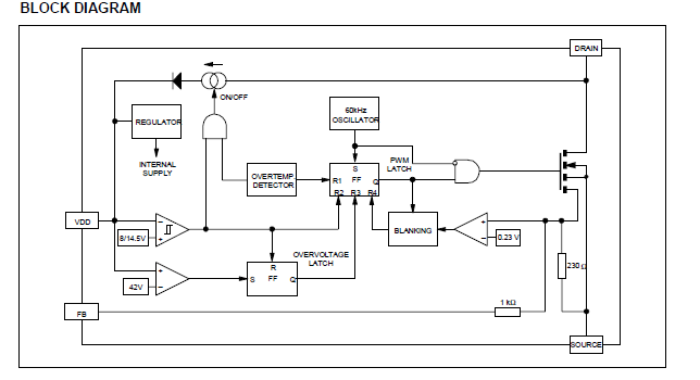 VIPER12AS block diagram