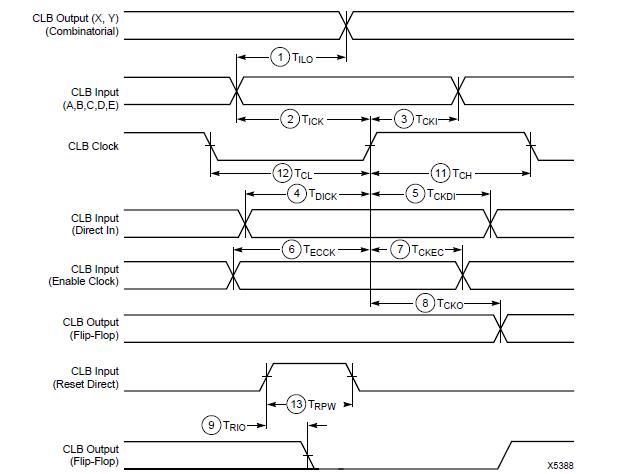 XC3090-100PQ160C package dimensions