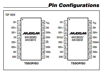 MAX3030EEUE pin configuration