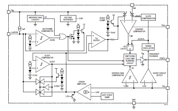 LTC3772ETS8 pin connection