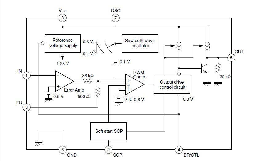 MB3800PFV-G-BND pin connection