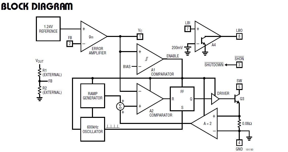 LT1317BCMS8#TR pin connection