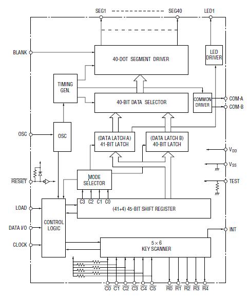 MSM6606GS-VK block diagram
