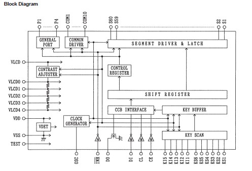 LC75808W pin connection