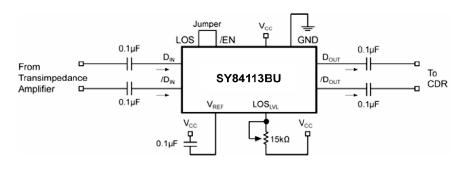 SY8133 block diagram