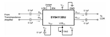 SY8083 block diagram