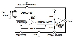 ADXL190WQC block diagram