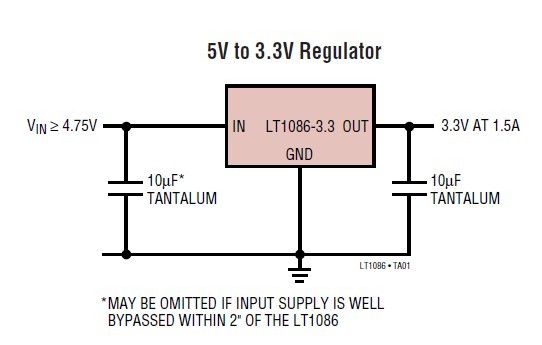 LT1086CM#TR pin connection