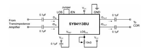 SY8141 block diagram