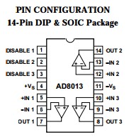 AD8013ARZ  pin configuration