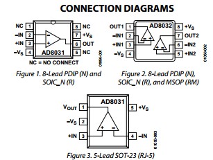 AD8031ARZ connection diagrams