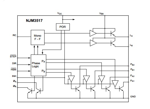 NJM3517E2 block diagram