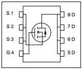 BSZ065N03LS pin configuration