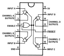 DS26LS31CM block diagram