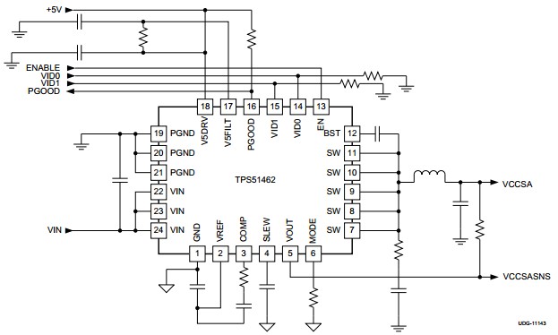 TPS51462RGER functional block diagram