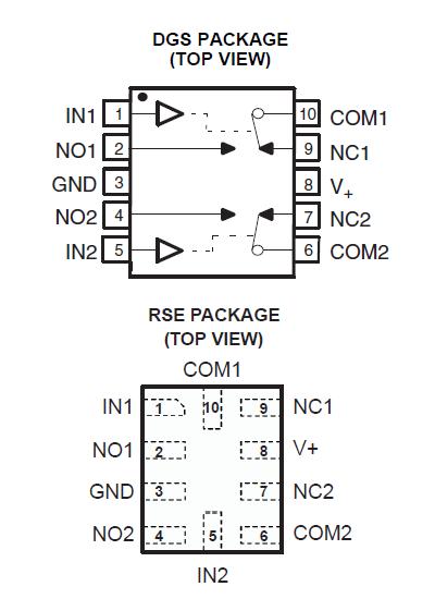 TS5A23157DGSR block diagram