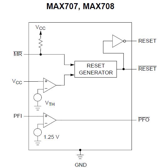 MAX708TESA block diagram