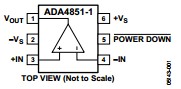 ADA4851-4YRUZ pin configuration