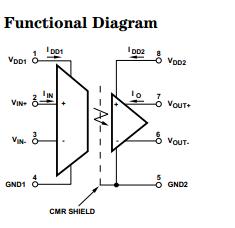 hcpl-7800a functional diagram
