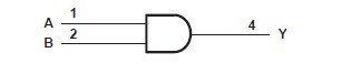 SN74LVC1G08DBVR pin connection