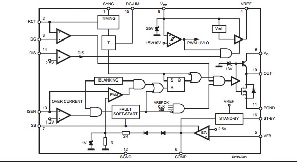 L5991A BLOCK DIAGRAM
