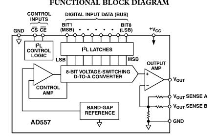 AD557JNZ Block Diagram