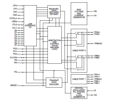 FW802B pin connection