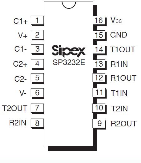 SP3243EUET pin connection