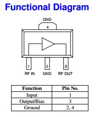 AM1-G Functional Diagram