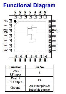 FP31QF-F Functional Diagram