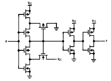 MM74HCT14MX pin connection