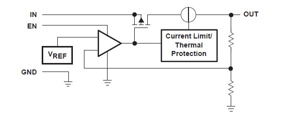 TPS76350PBVR pin connection