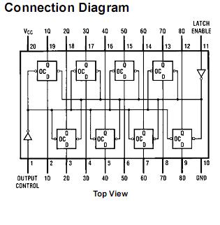MM74HC573N Connection Diagram