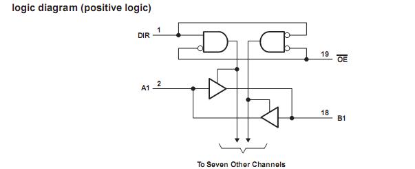 SN74HC245N Logic Diagram