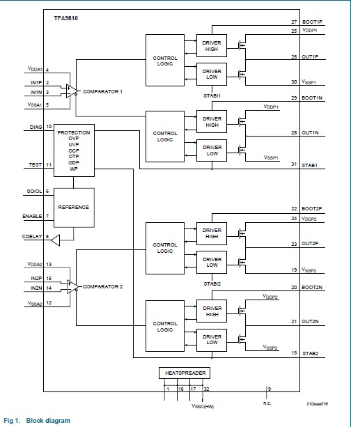 TFA9810T pin connection