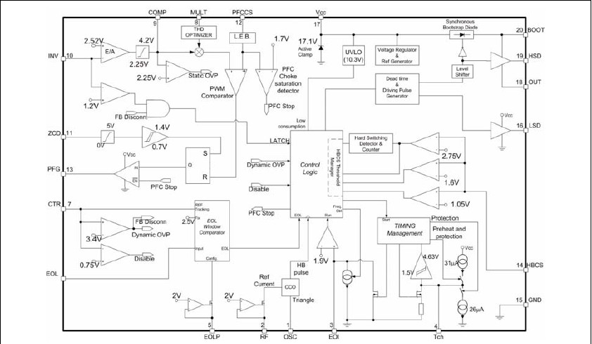 L6585D pin connection
