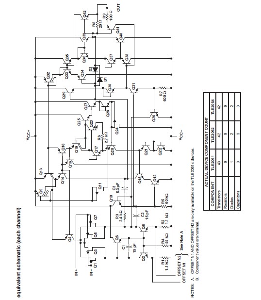 TLE2061ACDR  pin connection