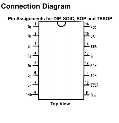 MM74HC595N Connection Diagram