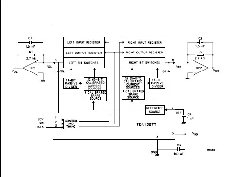 TDA1387T/N1 pin connection