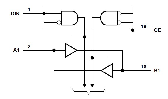 SN74AHC245DWR pin connection