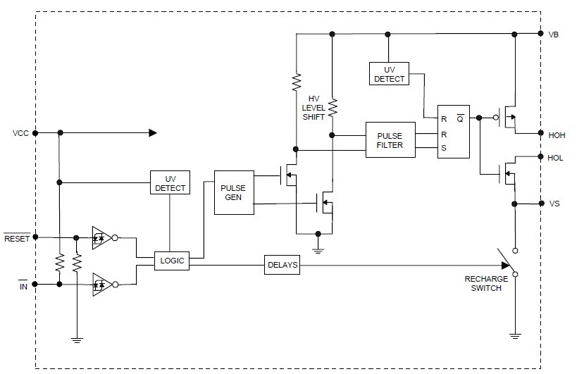 IR20153S pin connection
