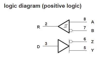 SN75179BDR pin connection
