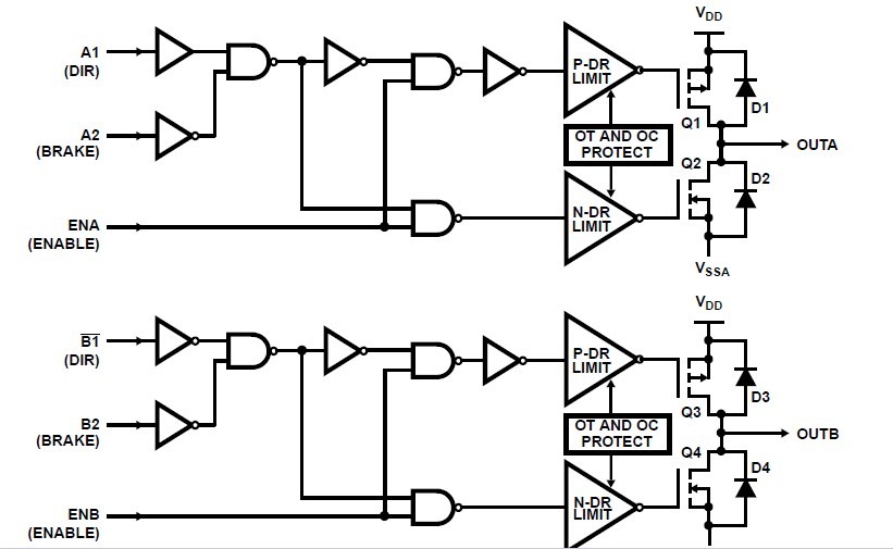 HIP4020IB pin connection