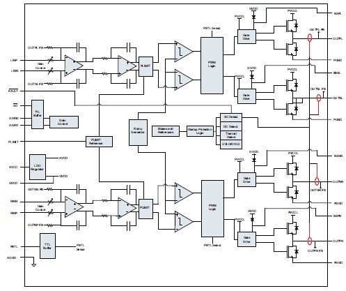 TPA311DR pin connection