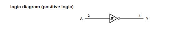 SN74AHC1G14DBVR Logic Diagram