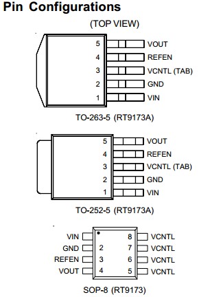 RT9173PS pin configuration