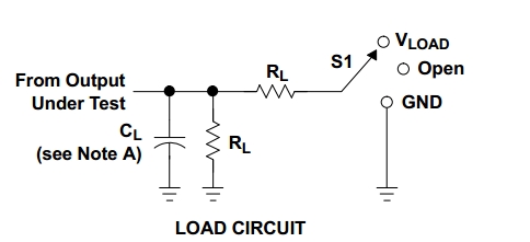 sn74lvc1g04dckr Load Circuit